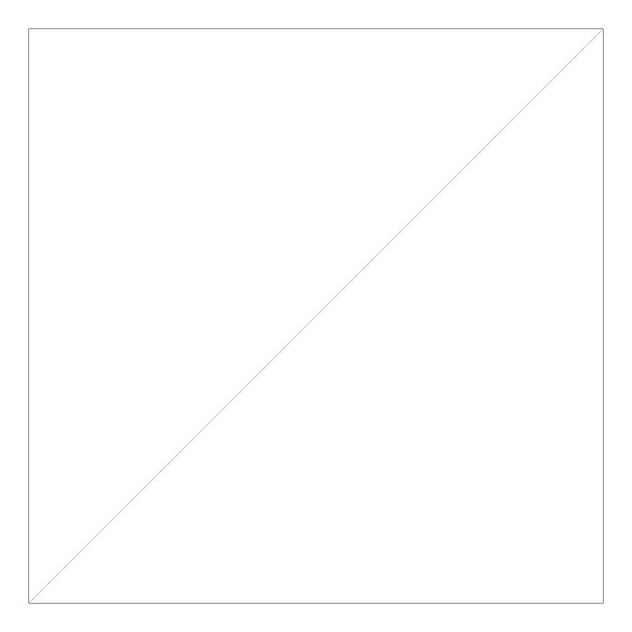 https://gn-api-res.s3.amazonaws.com/445b517f2e1812f32483af6ecdaf827ef543a576c66e731ed3400ce8f5516ffa/editgcode.jpg